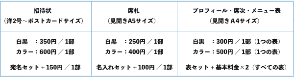 価格表