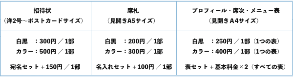 価格表