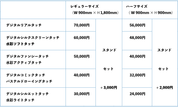 価格表